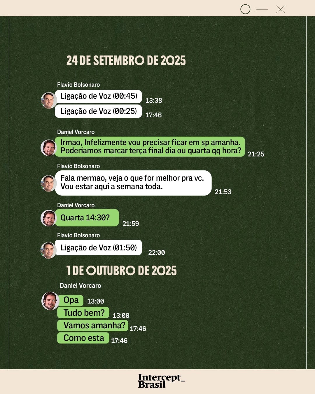 Imagem com mensagens de texto organizadas por data